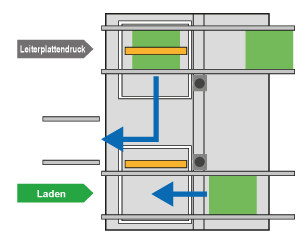 ysp20DualMode