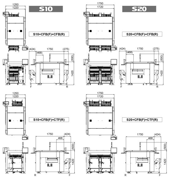 s10s20dimensions